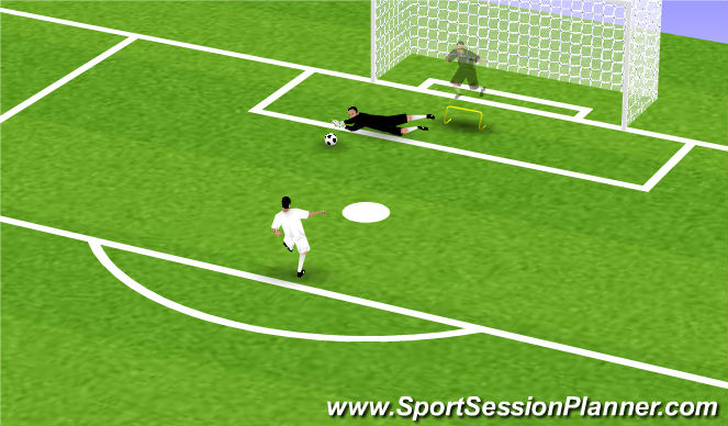 Football/Soccer Session Plan Drill (Colour): Screen 1