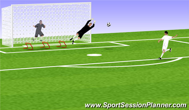 Football/Soccer Session Plan Drill (Colour): Screen 2