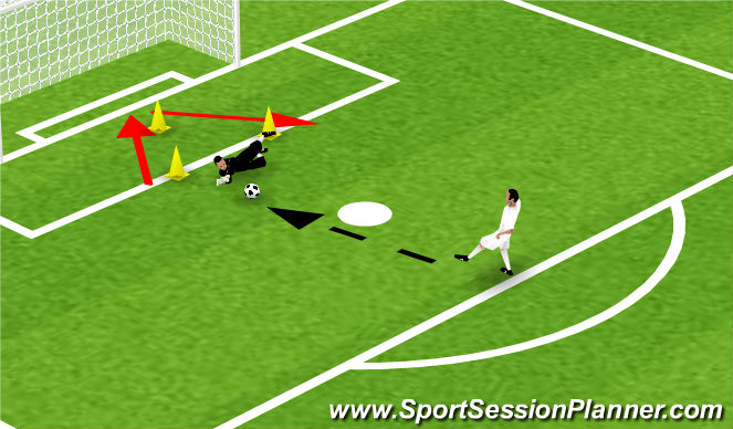 Football/Soccer Session Plan Drill (Colour): Screen 3