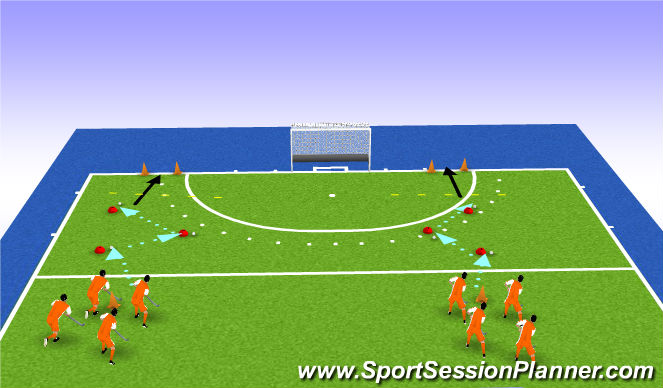 Hockey Session Plan Drill (Colour): carrying + full stop