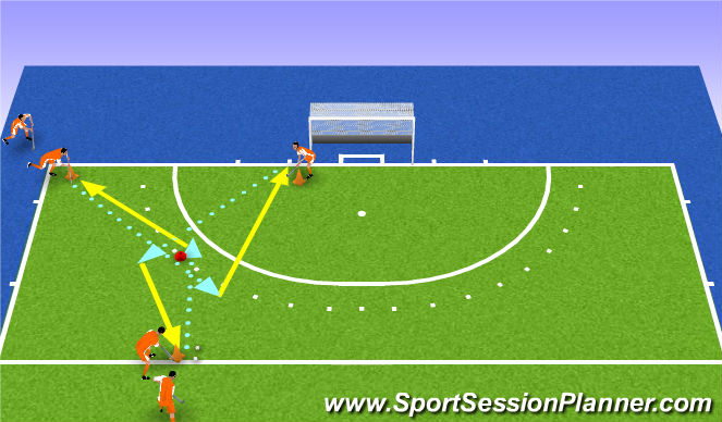 Hockey Session Plan Drill (Colour): hook passing