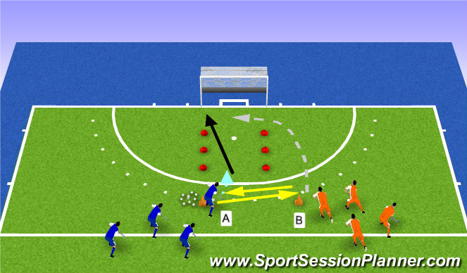 Hockey Session Plan Drill (Colour): scoring + defending