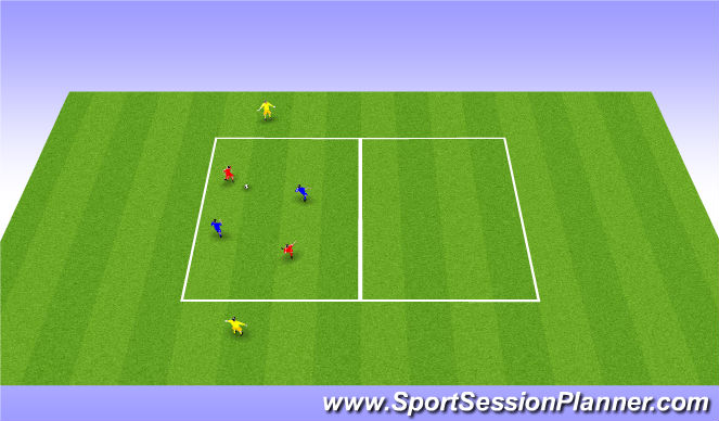 Football/Soccer Session Plan Drill (Colour): 2  Transition