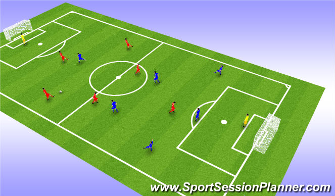 Football/Soccer Session Plan Drill (Colour): SSG