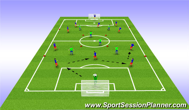 Football/Soccer Session Plan Drill (Colour): moving ball from the back