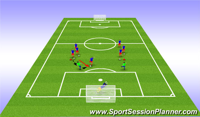 Football/Soccer Session Plan Drill (Colour): Shooting
