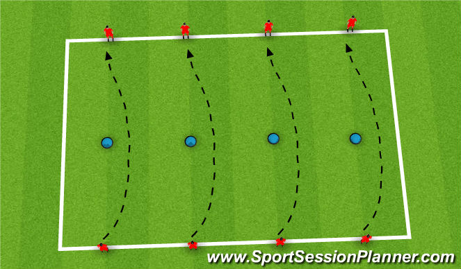 Football/Soccer Session Plan Drill (Colour): Technique - Curling The Ball