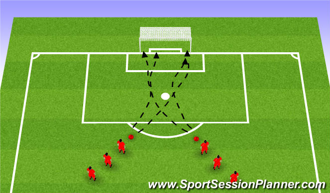 Football/Soccer Session Plan Drill (Colour): Technique - Shooting - Curling the Ball