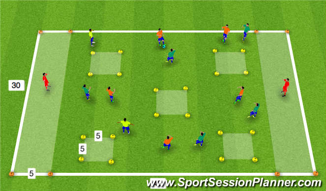 Football/Soccer Session Plan Drill (Colour): 5 Square Game