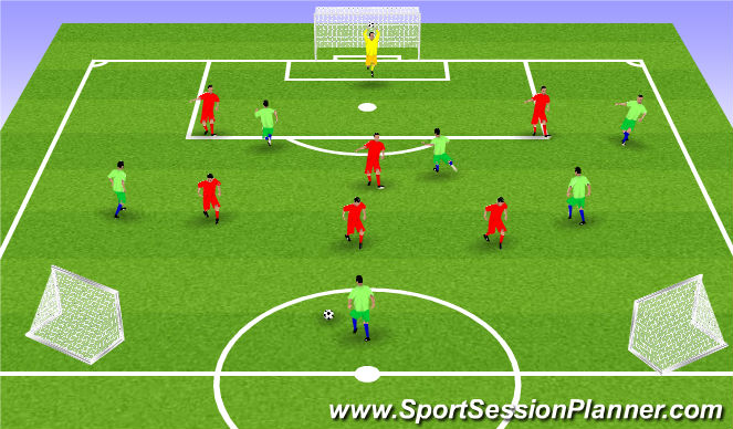 Football/Soccer Session Plan Drill (Colour): SSG
