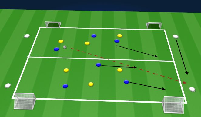 Football/Soccer Session Plan Drill (Colour): Wide area overloads SSG