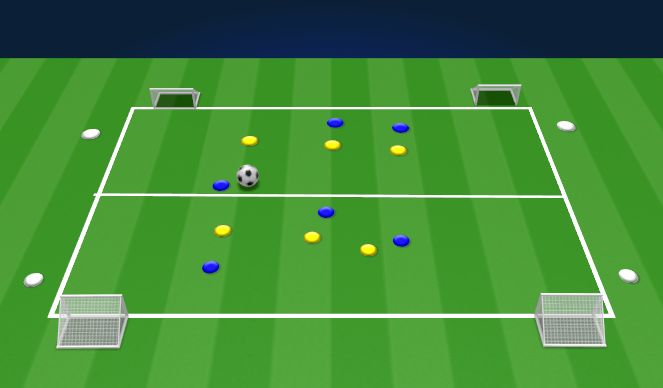 Football/Soccer Session Plan Drill (Colour): Wide area overloads SSG