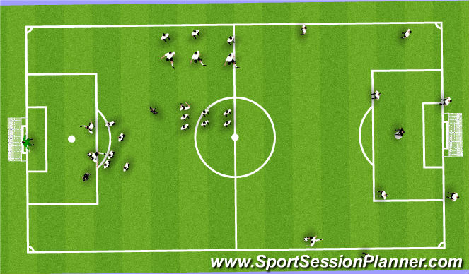 Football/Soccer Session Plan Drill (Colour): Groups