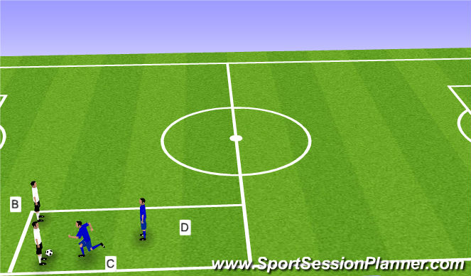 Football/Soccer Session Plan Drill (Colour): 2v2 Defense