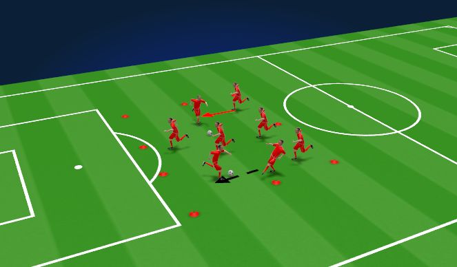 Football/Soccer Session Plan Drill (Colour): Technical