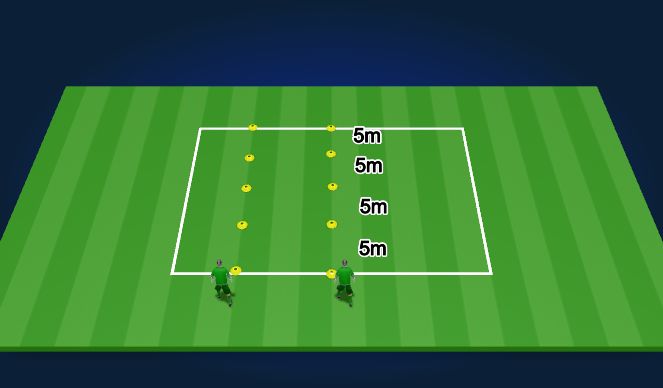 Football/Soccer Session Plan Drill (Colour): Warmup - FIFA 11 