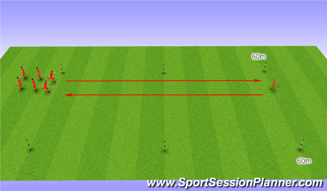 Football/Soccer Session Plan Drill (Colour): 120m Shuttle Run