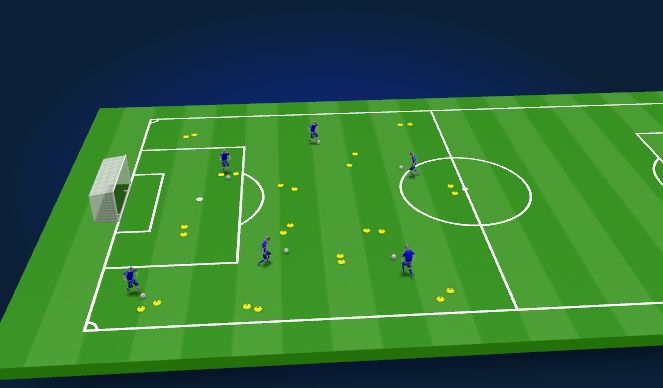 Football/Soccer Session Plan Drill (Colour): Technical practice