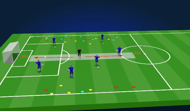 Football/Soccer Session Plan Drill (Colour): Skill practice