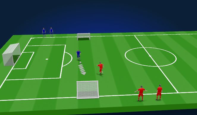 Football/Soccer Session Plan Drill (Colour): Small-sided game