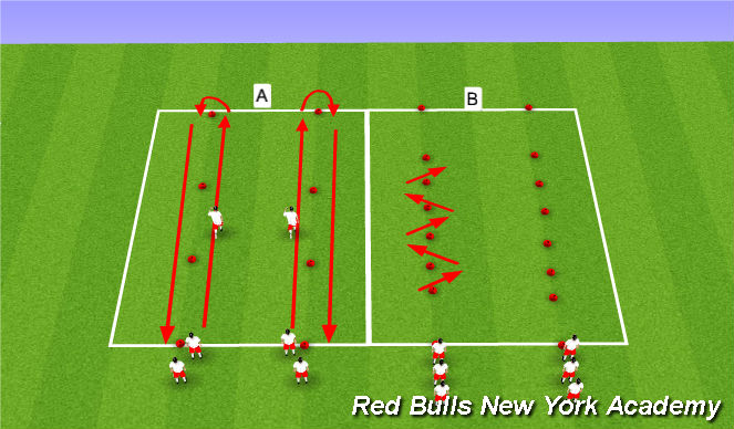 Football/Soccer Session Plan Drill (Colour): Dynamic Warmup