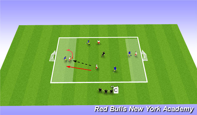 Football/Soccer Session Plan Drill (Colour): Conditioned Game