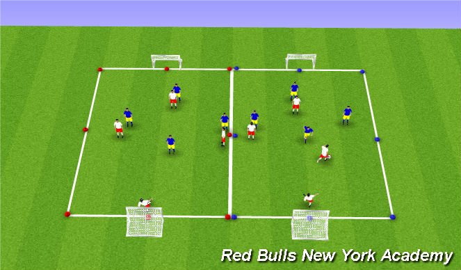 Football/Soccer Session Plan Drill (Colour): Small Sided Game