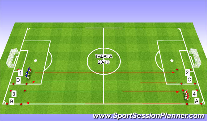 Football/Soccer Session Plan Drill (Colour): Tabata work