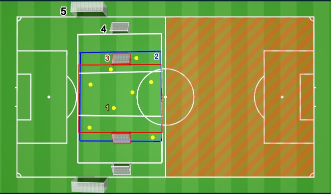 Football/Soccer Session Plan Drill (Colour): Overview