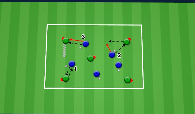 Football/Soccer Session Plan Drill (Colour): Part 1: Technical