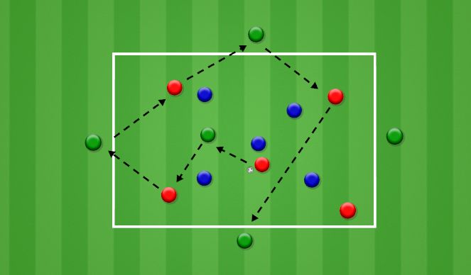 Football/Soccer Session Plan Drill (Colour): Part 2: Possession Practice