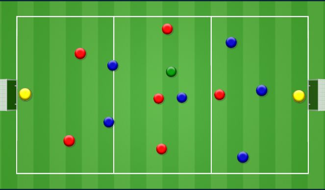Football/Soccer Session Plan Drill (Colour): Part 4: Murderball