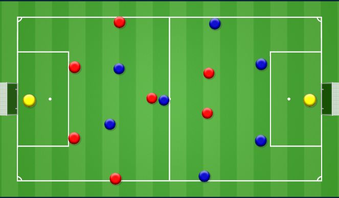 Football/Soccer Session Plan Drill (Colour): Part 5: SSG