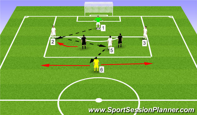 Football/Soccer Session Plan Drill (Colour): Skill Development