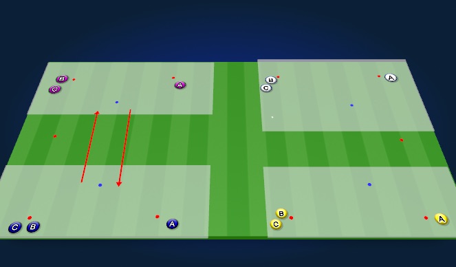 Football/Soccer Session Plan Drill (Colour): Tech passing 2