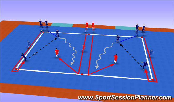 Futsal Session Plan Drill (Colour): Functional