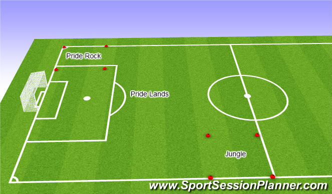 Football/Soccer Session Plan Drill (Colour): Technical