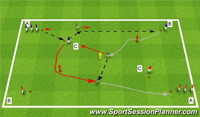 Football/Soccer Session Plan Drill (Colour): Combinaison 17