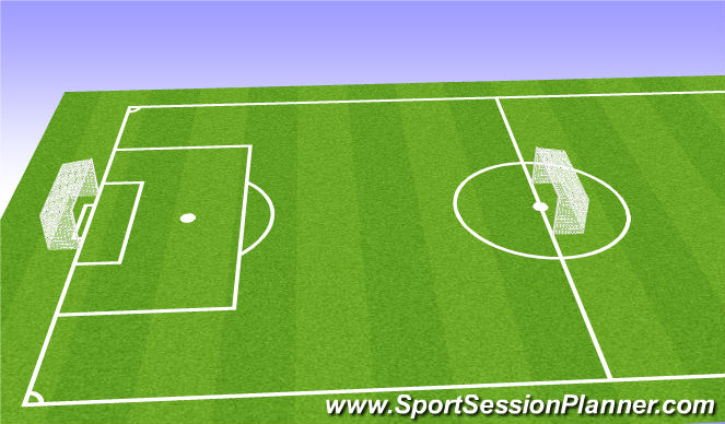 Football/Soccer Session Plan Drill (Colour): Warm up