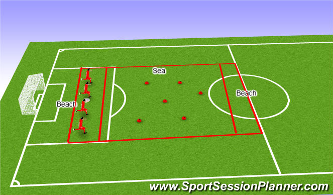 Football/Soccer Session Plan Drill (Colour): technical