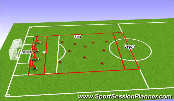 Football/Soccer Session Plan Drill (Colour): fun game