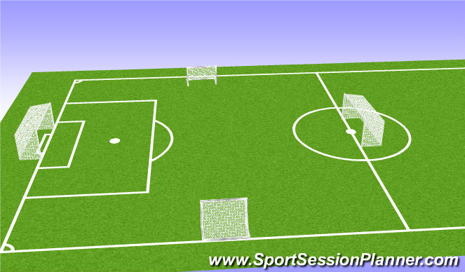 Football/Soccer Session Plan Drill (Colour): goals