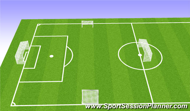 Football/Soccer Session Plan Drill (Colour): Goals