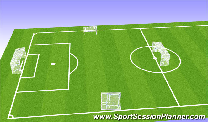 Football/Soccer Session Plan Drill (Colour): Goals