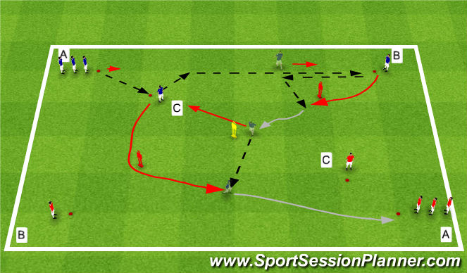 Football/Soccer Session Plan Drill (Colour): Combinaison 18