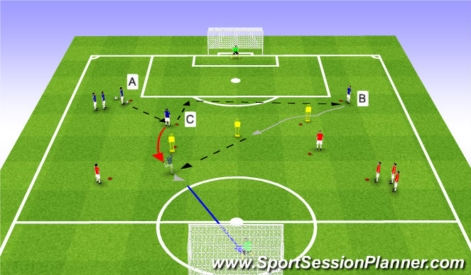 Football/Soccer Session Plan Drill (Colour): Combinaison 21