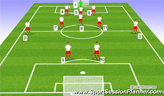 Play 2 player Football games at