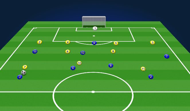 Football/Soccer Session Plan Drill (Colour): Animation 6