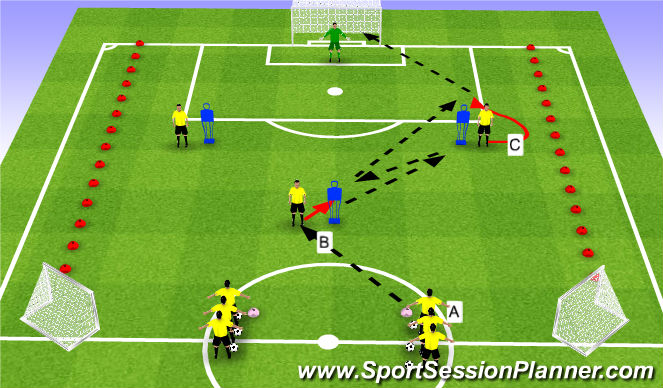 Football/Soccer Session Plan Drill (Colour): Progression 1