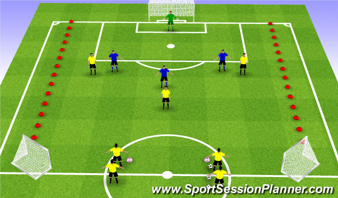 Football/Soccer Session Plan Drill (Colour): Opposed